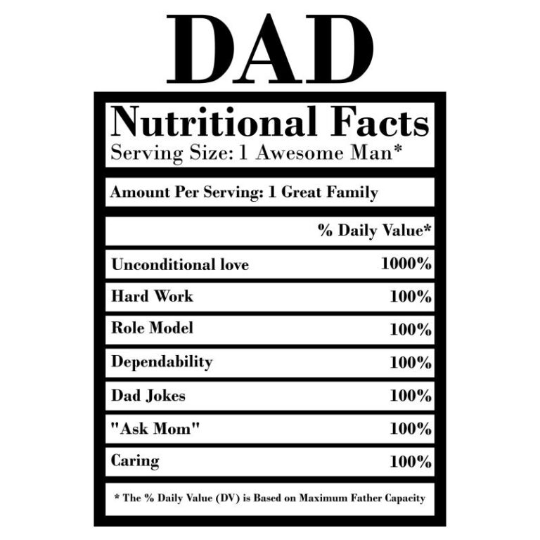 Dad Nutritional Facts DTF transfer featuring a parody nutrition label with funny traits like unconditional love, dad jokes, and dependability